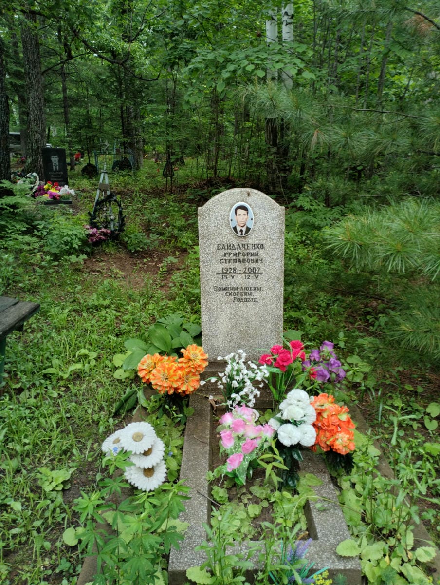 Байдаченко Григорий Степанович