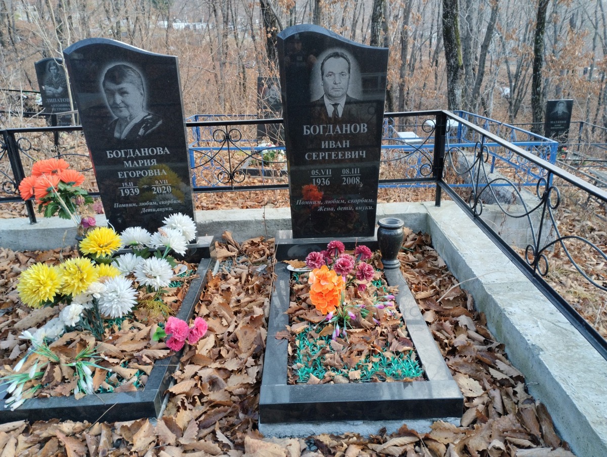 Богданов Иван Сергеевич