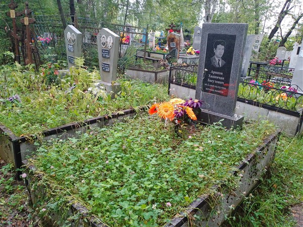 Арипов Хакимчан Басулович