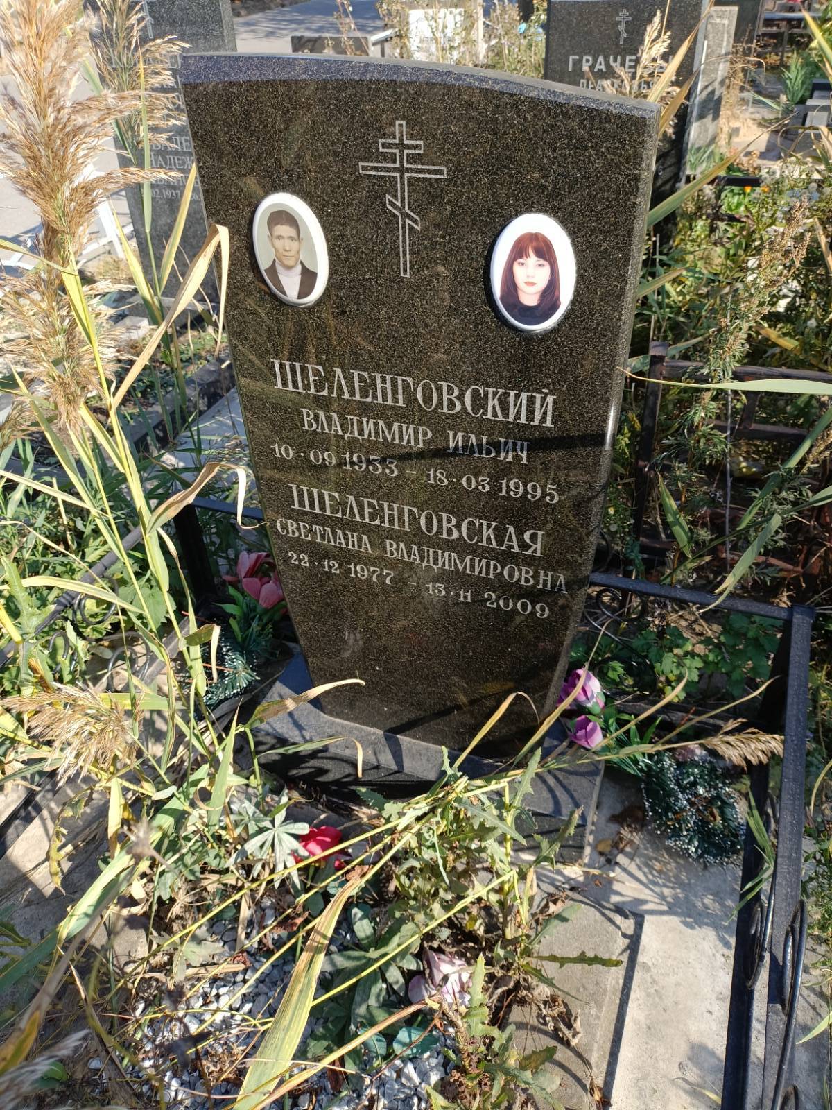 Шеленговская Светлана Владимировна