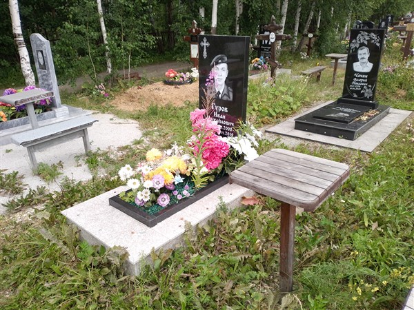 Гуров Иван Михайлович