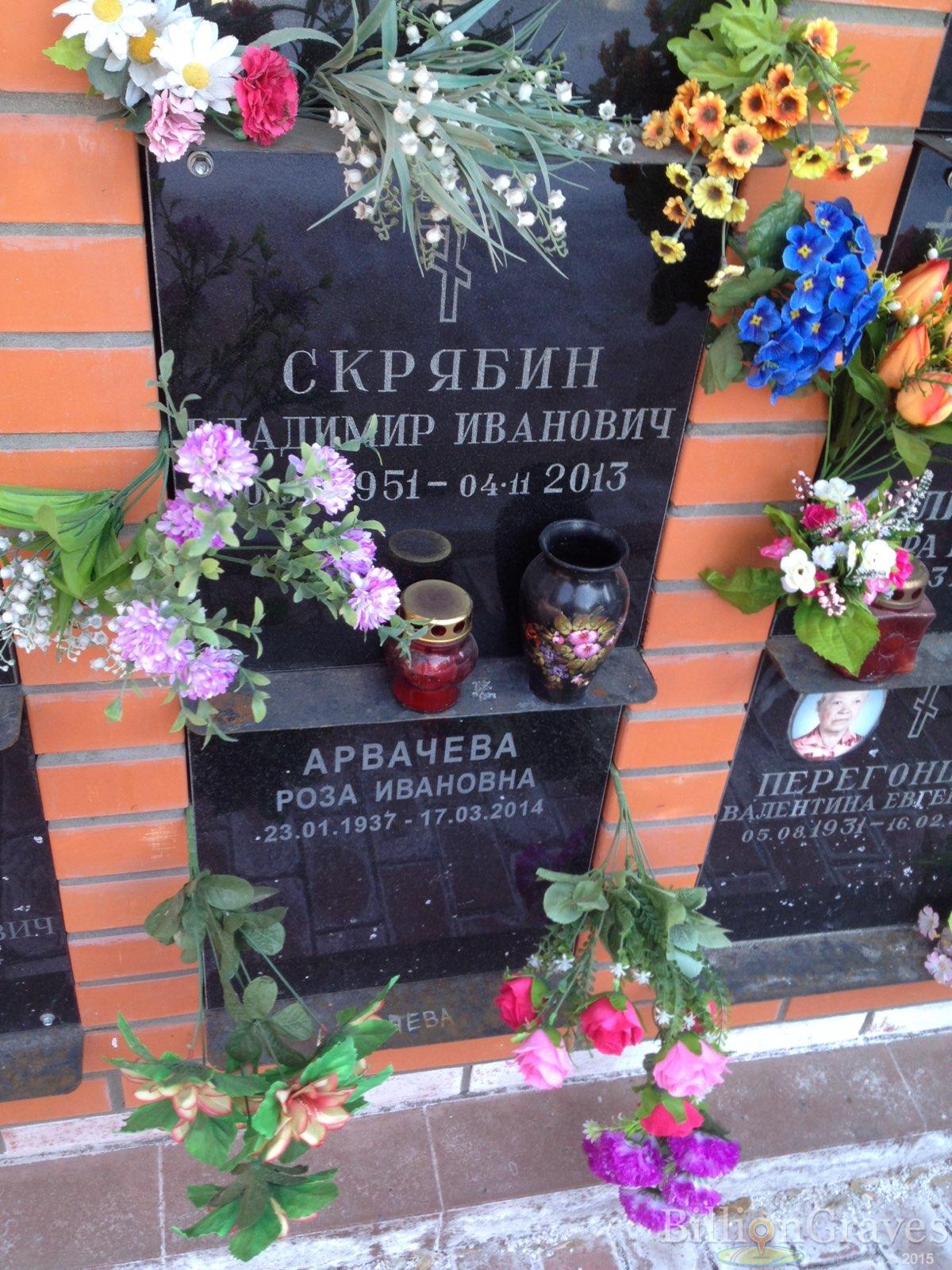 Арвачева Роза Ивановна