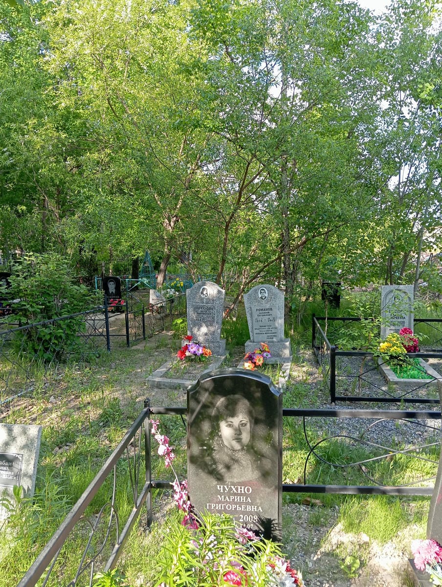 Чухно Марина Григорьевна