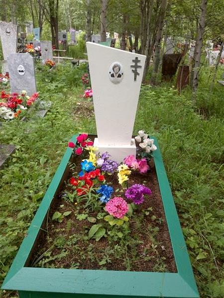 Черткова Фаина Павловна