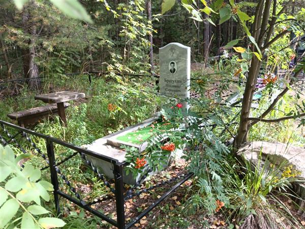 Братухин Владимир Сергеевич