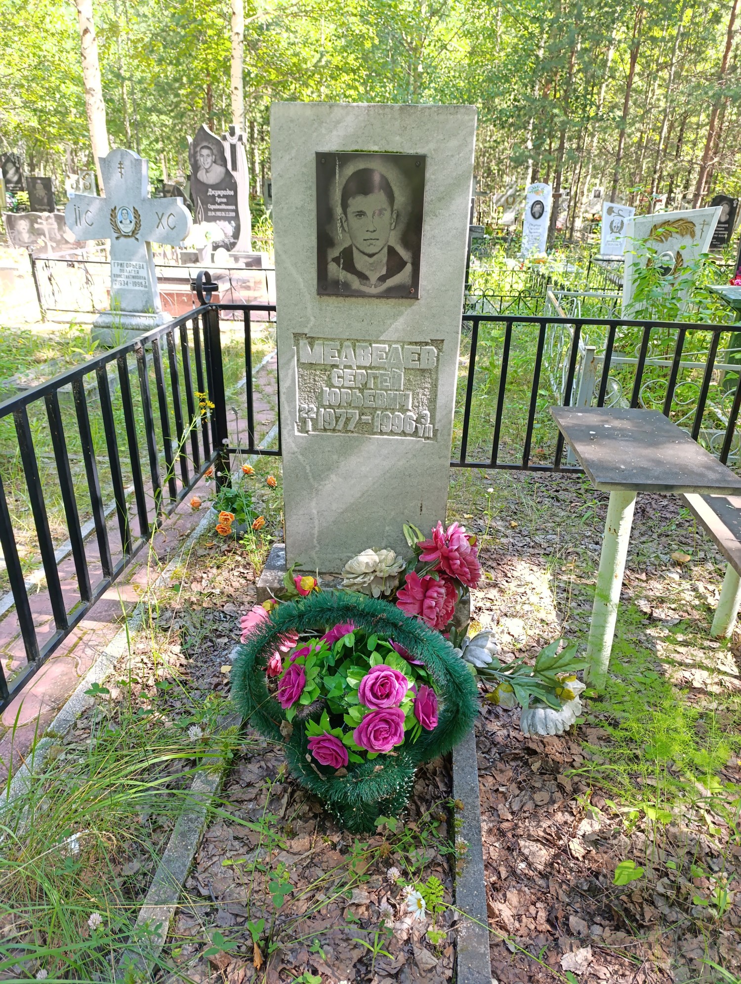 Медведев Сергей Юрьевич