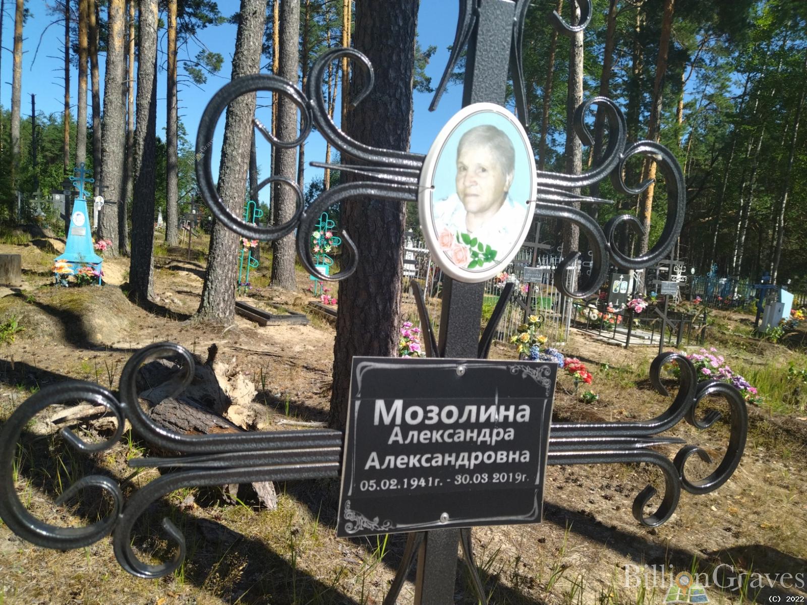 Мозолина Александра Александровна