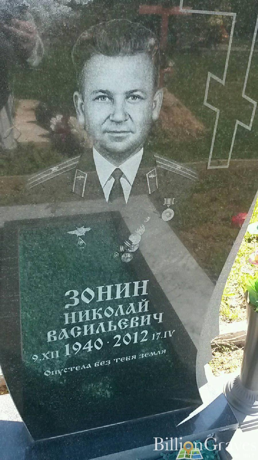 Зонин Николай Васильевич