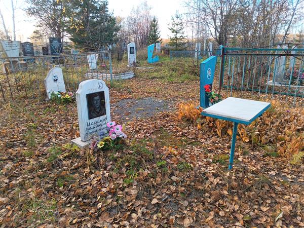 Исламов Андрей Равильевич