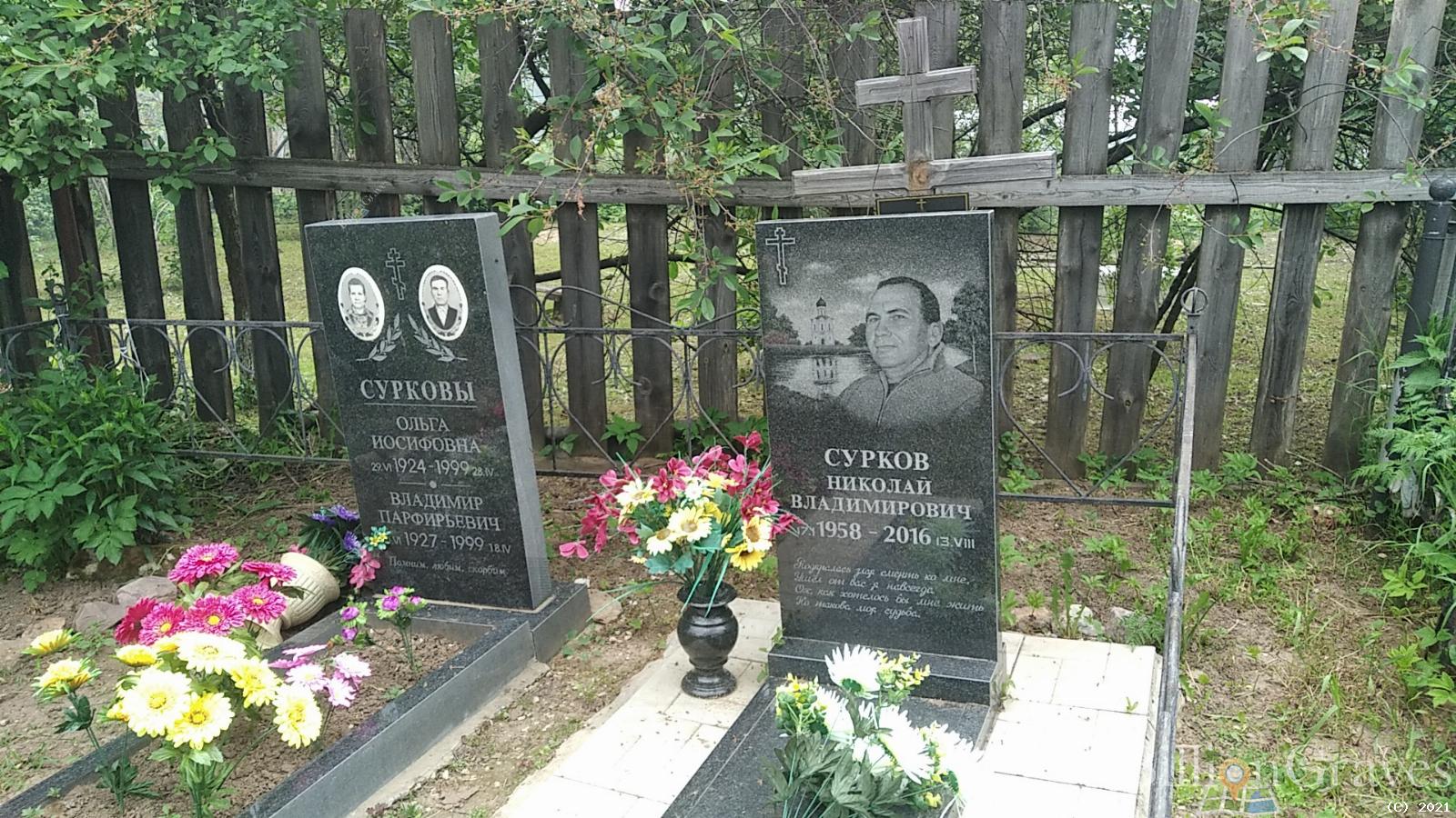 Сурков Владимир Парфирьевич
