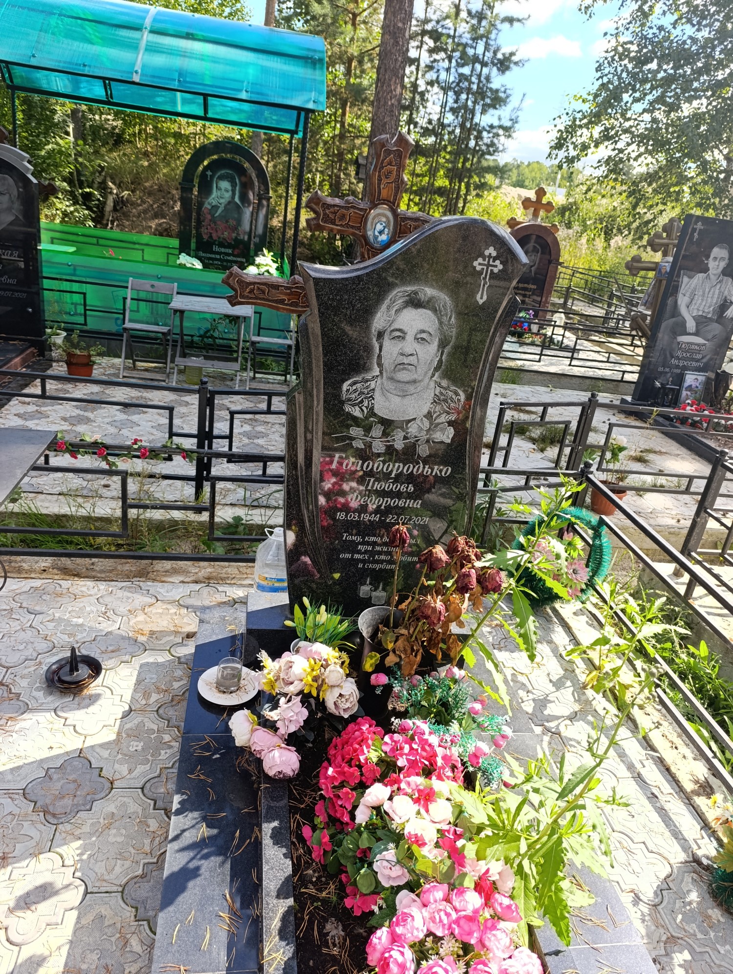 Голобородюко Любовь Федоровна