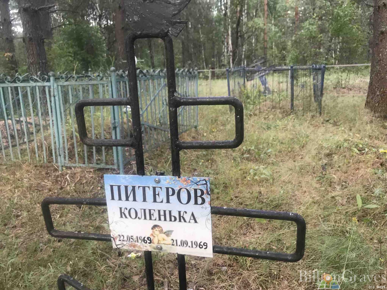 Питеров Коленька