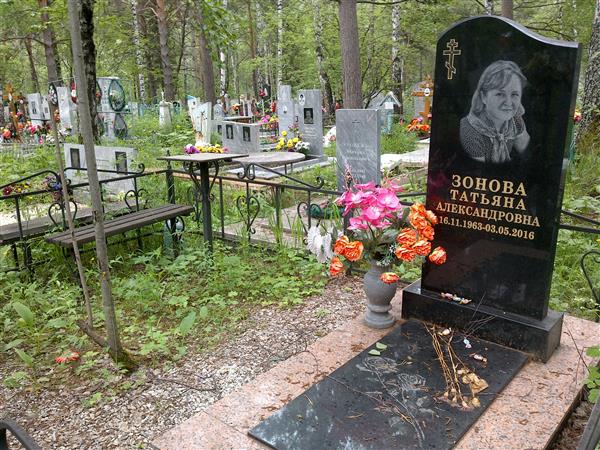 Зонова Татьяна Александровна