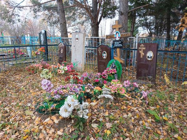 Чиркина Анна Максимовна