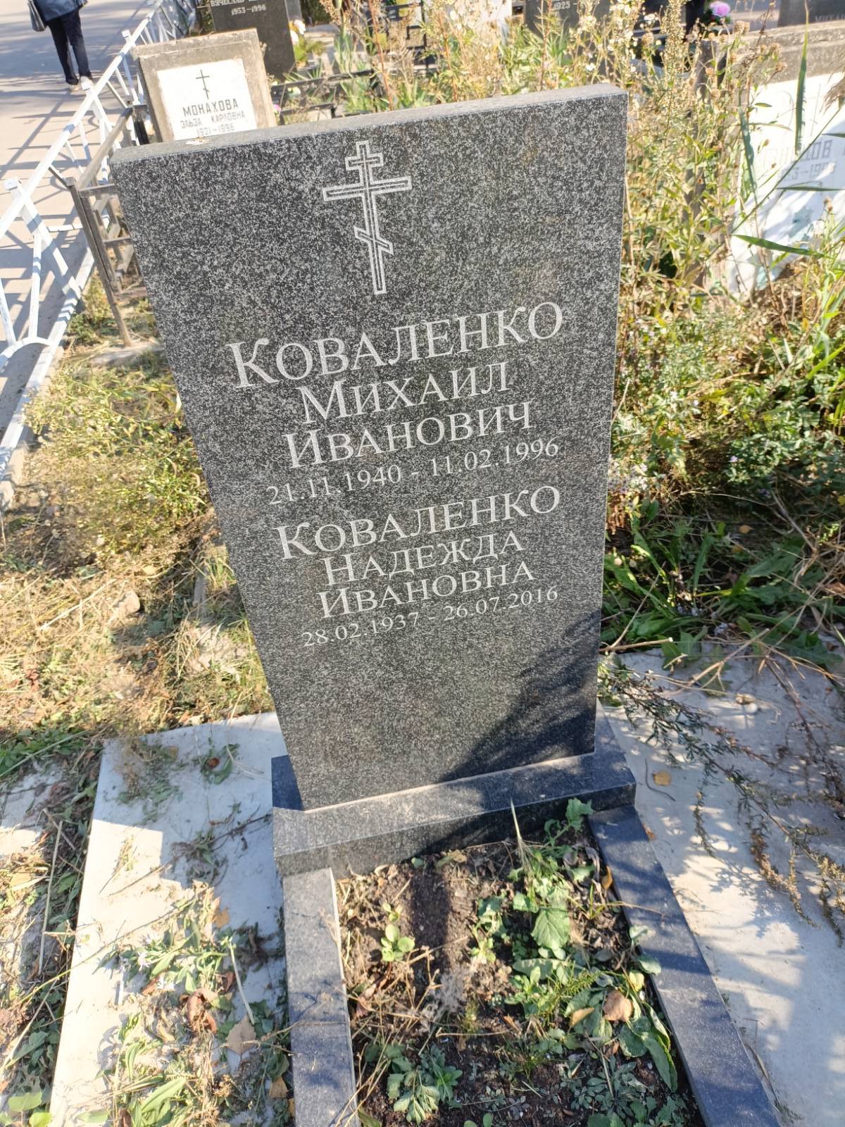 Коваленко Михаил Иванович