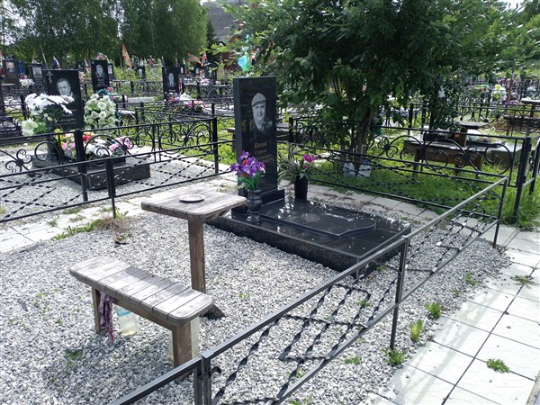 Котов Сергей Анатольевич
