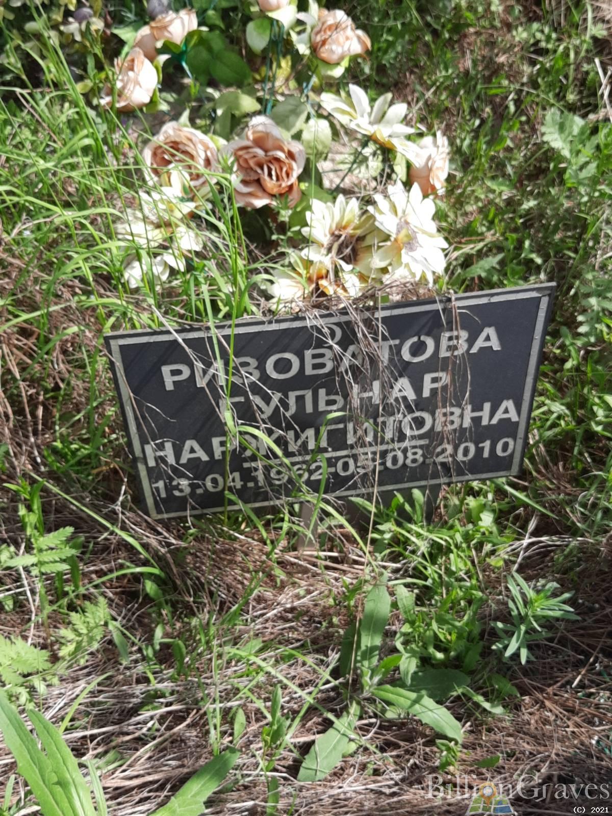 Ризоватова Гульнар Наржигитовна
