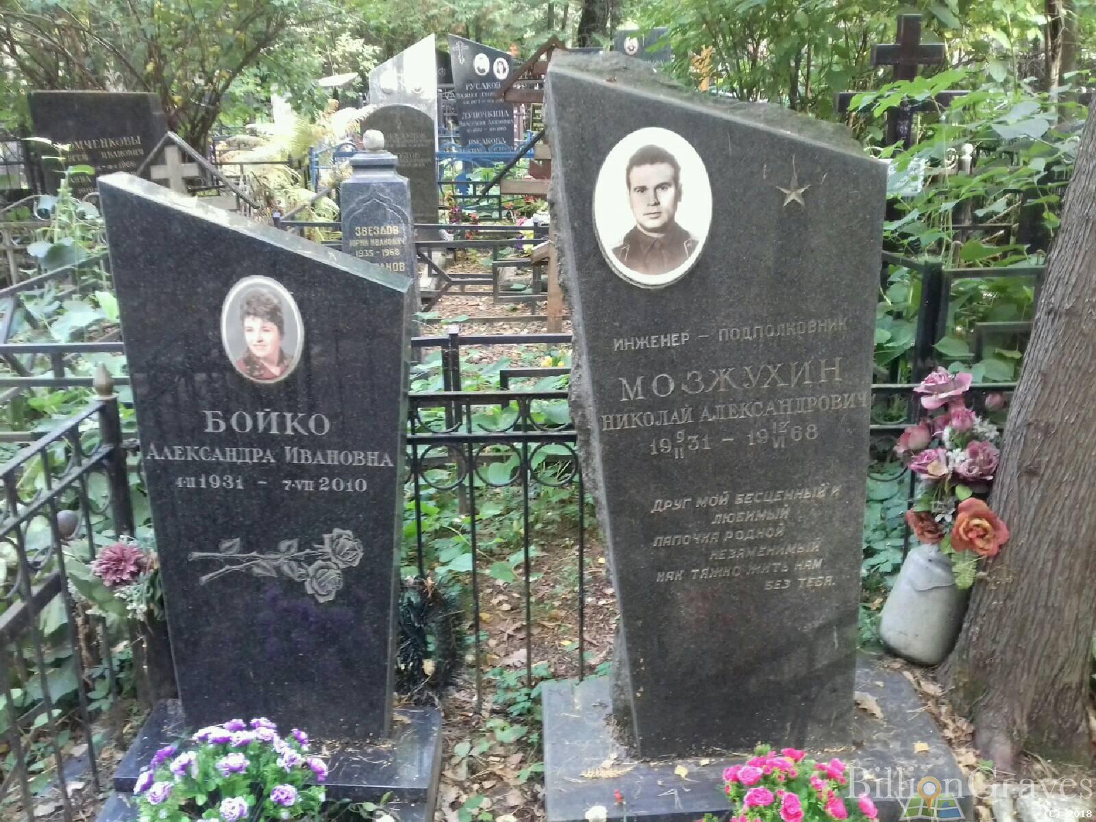 Бойко Александра Ивановна