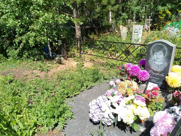 Федорова Анна Ивановна
