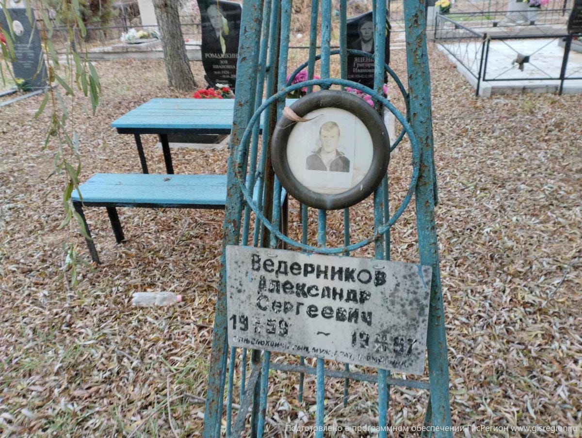 Ведерников Александр Сергеевич
