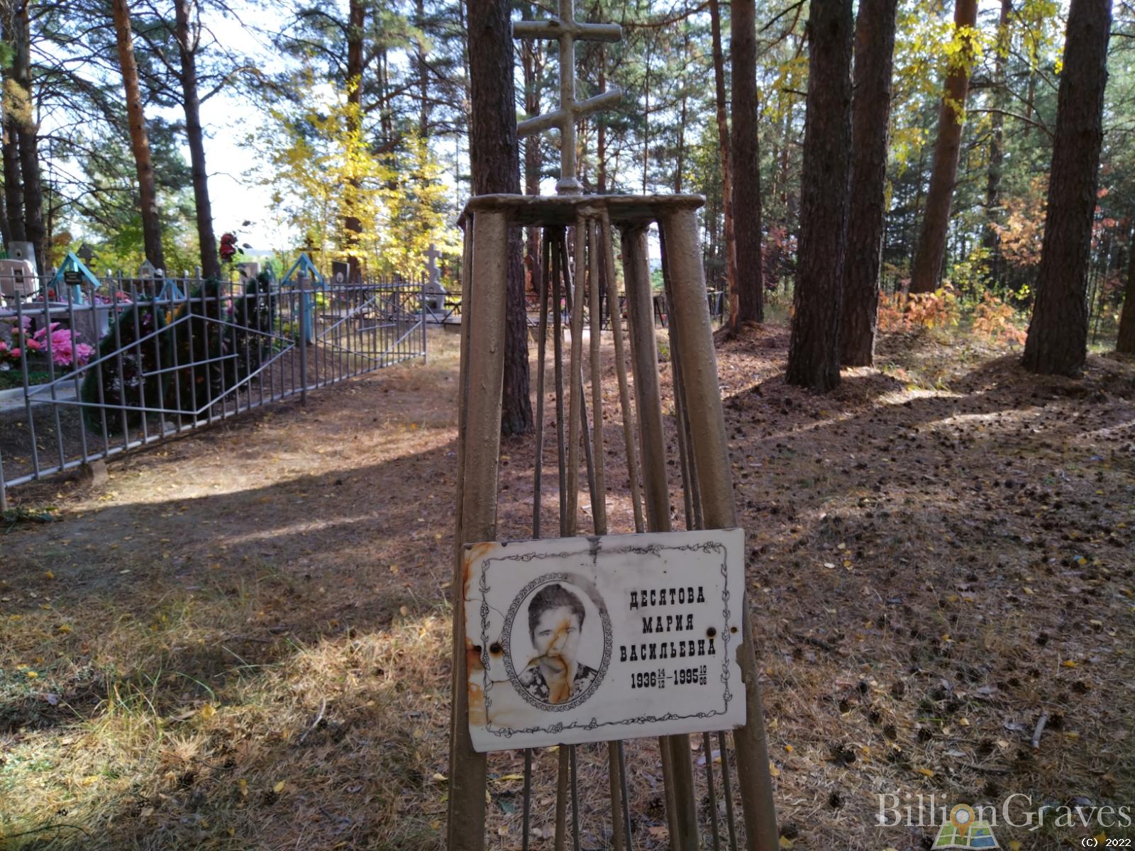 Десятова Мария Васильевна