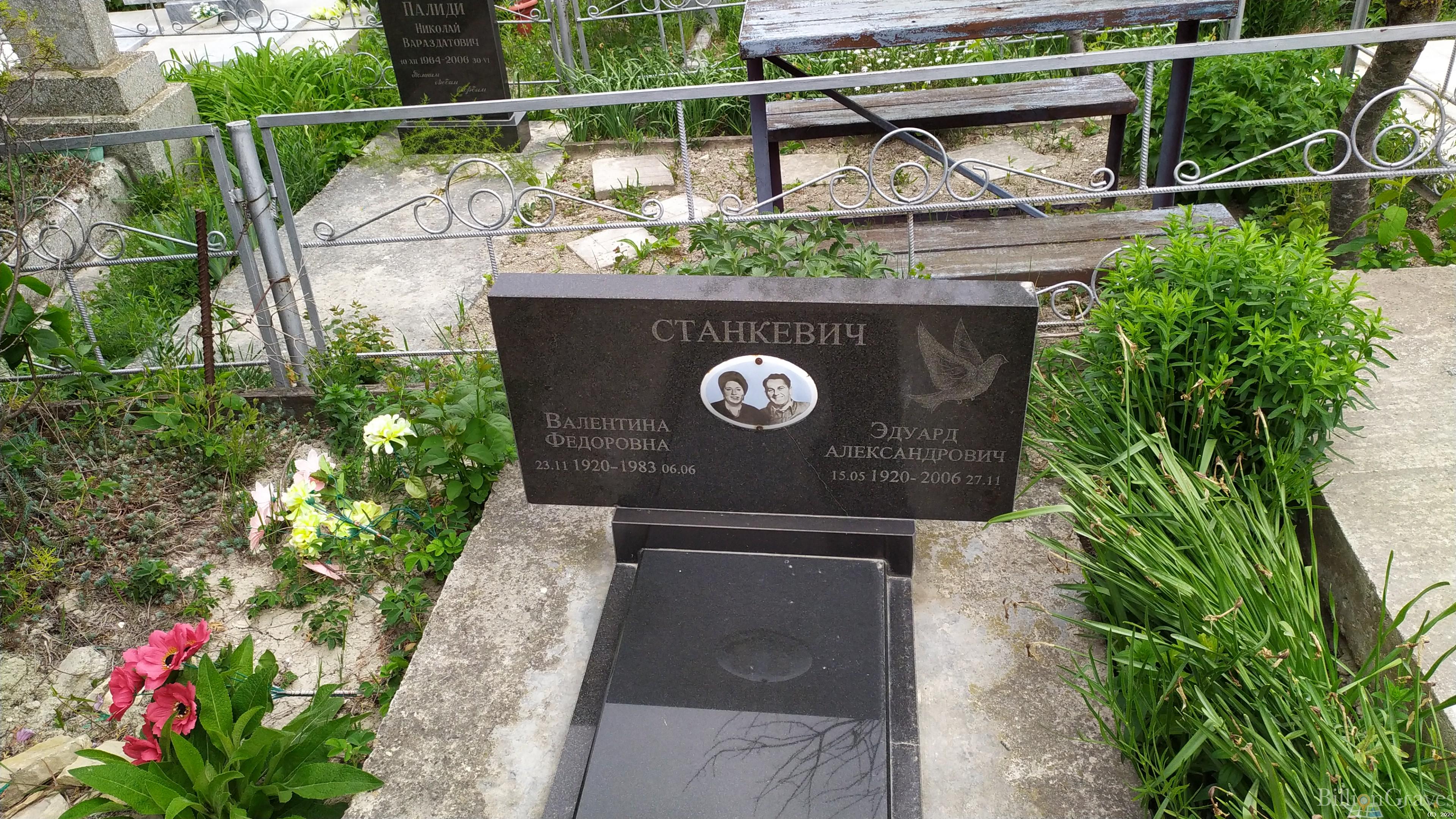 Станкевич Валентина Федоровна
