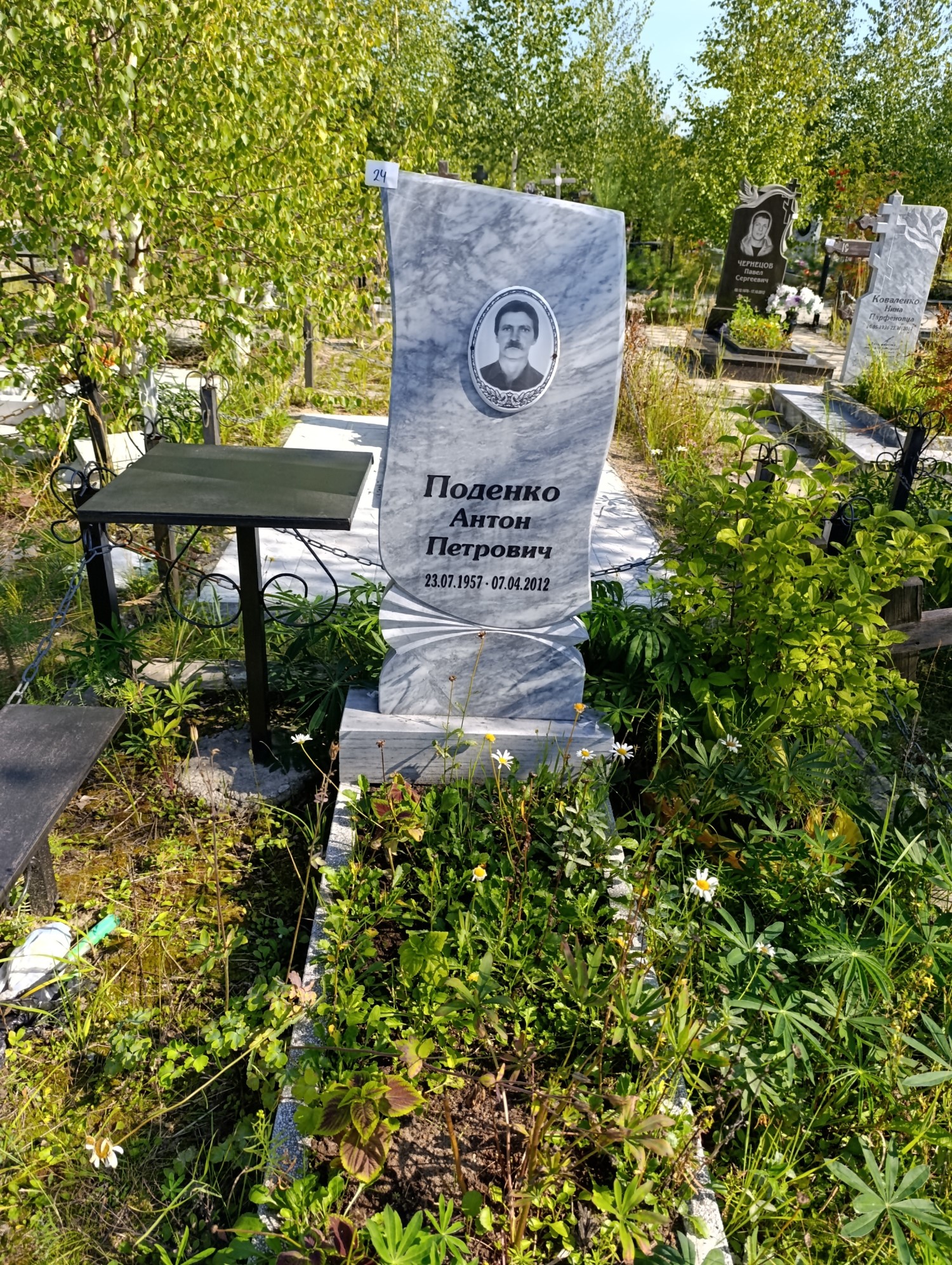 Поденко Антон Петрович