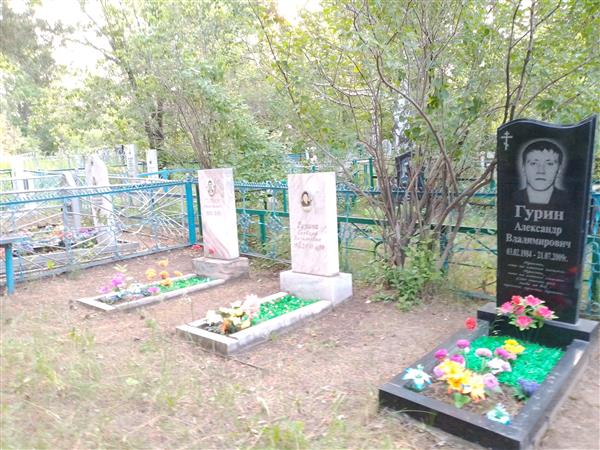 Гурина Варвара Васильевна