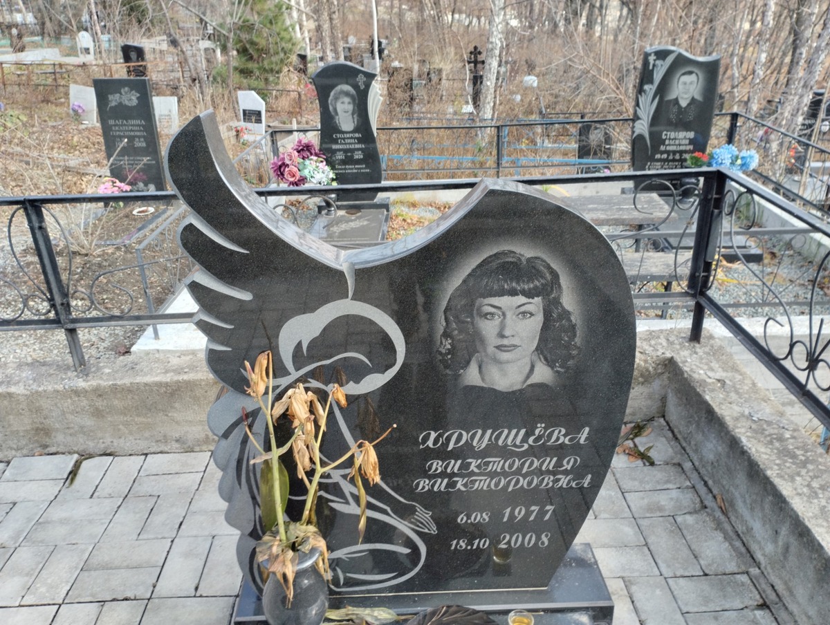 Хрущева Виктория Викторовна