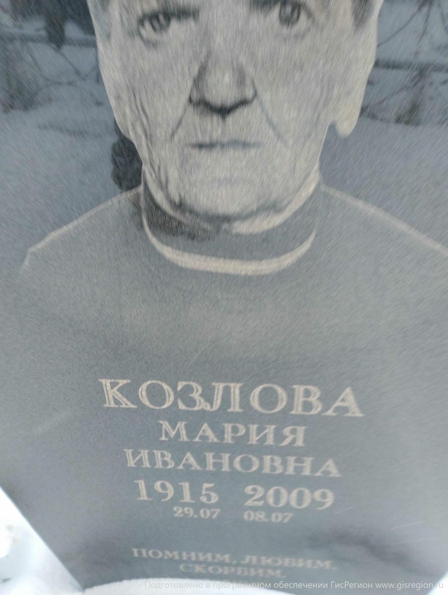 Козлова Мария Ивановна