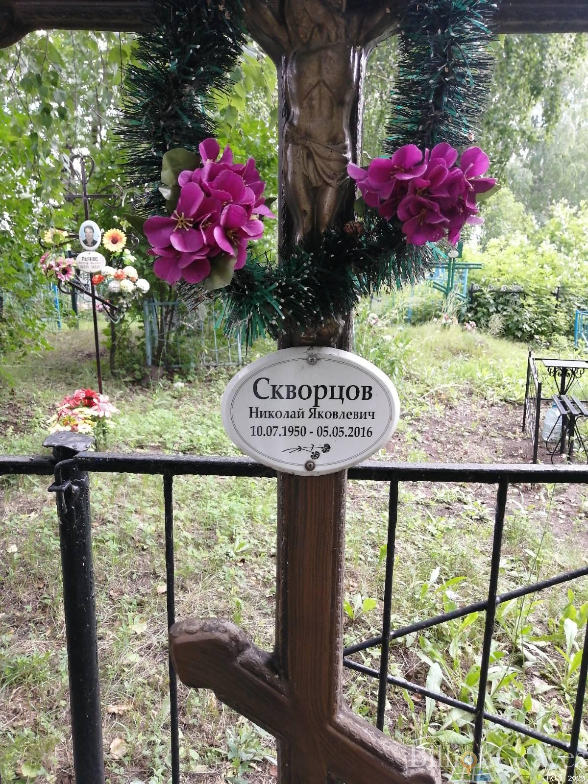 Скворцов Николай Яковлевич