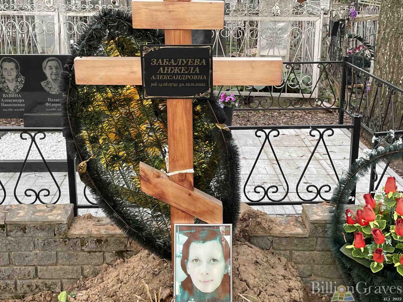 Забалуева Анжела Александровна