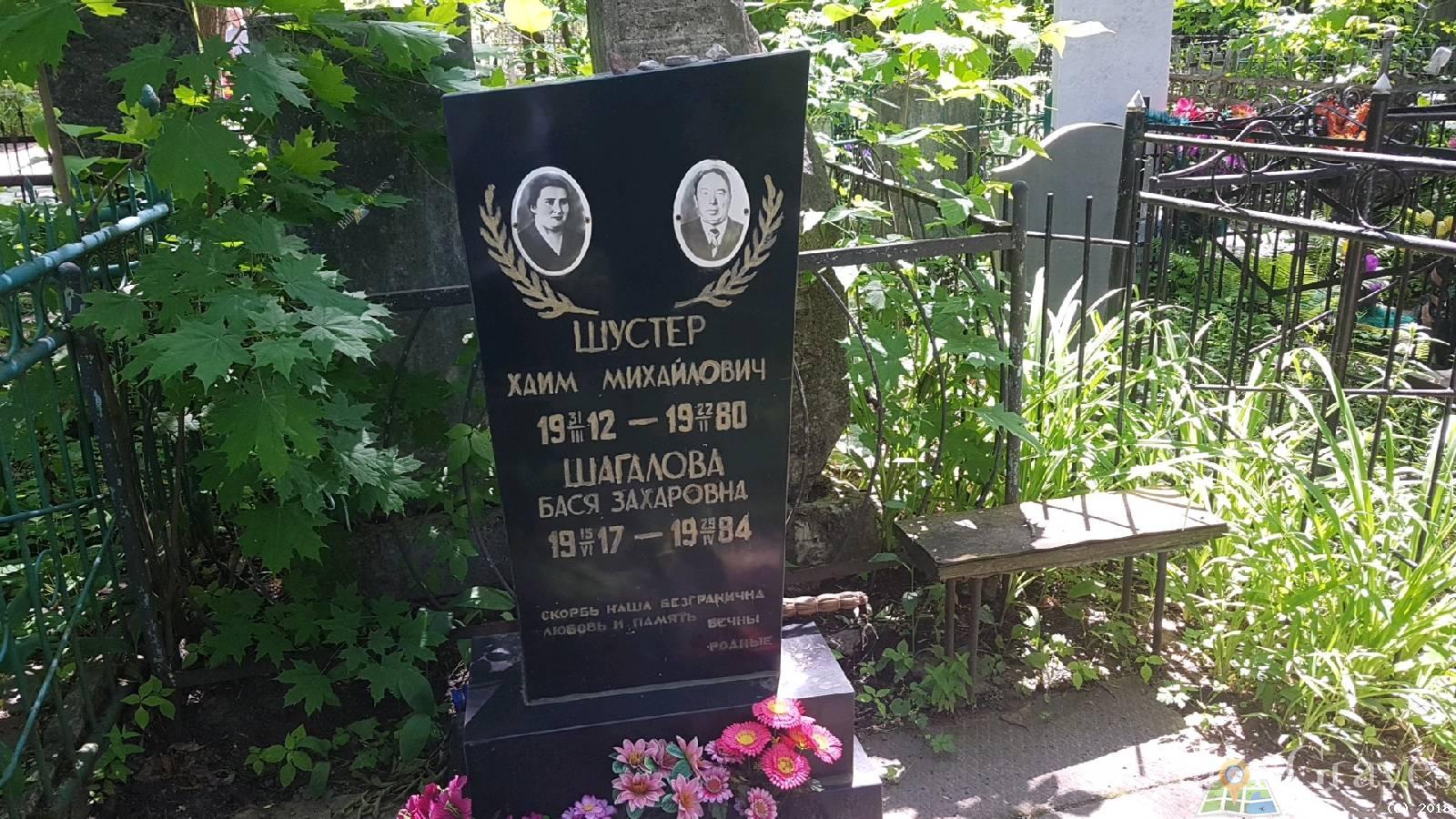 Шустер Хаим Михайлович