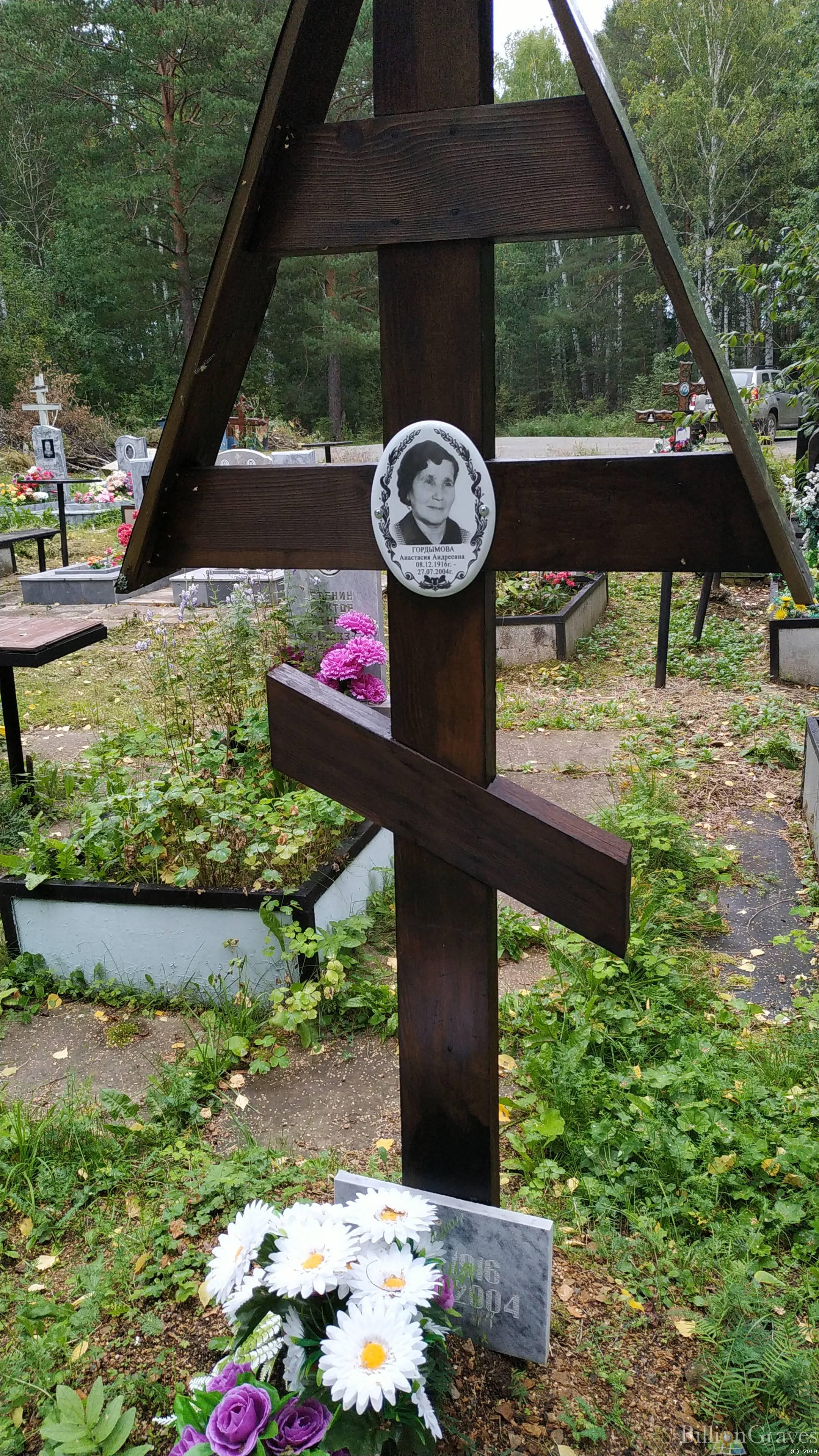 Гордымова Анастасия Андреевна