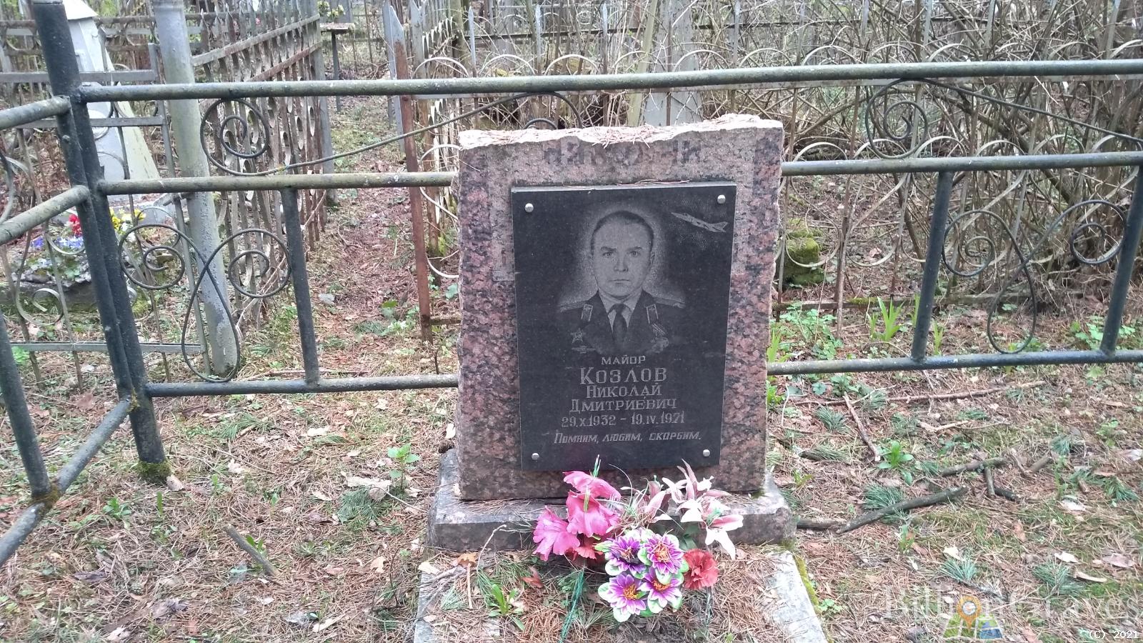 Козлов Николай Дмитриевич