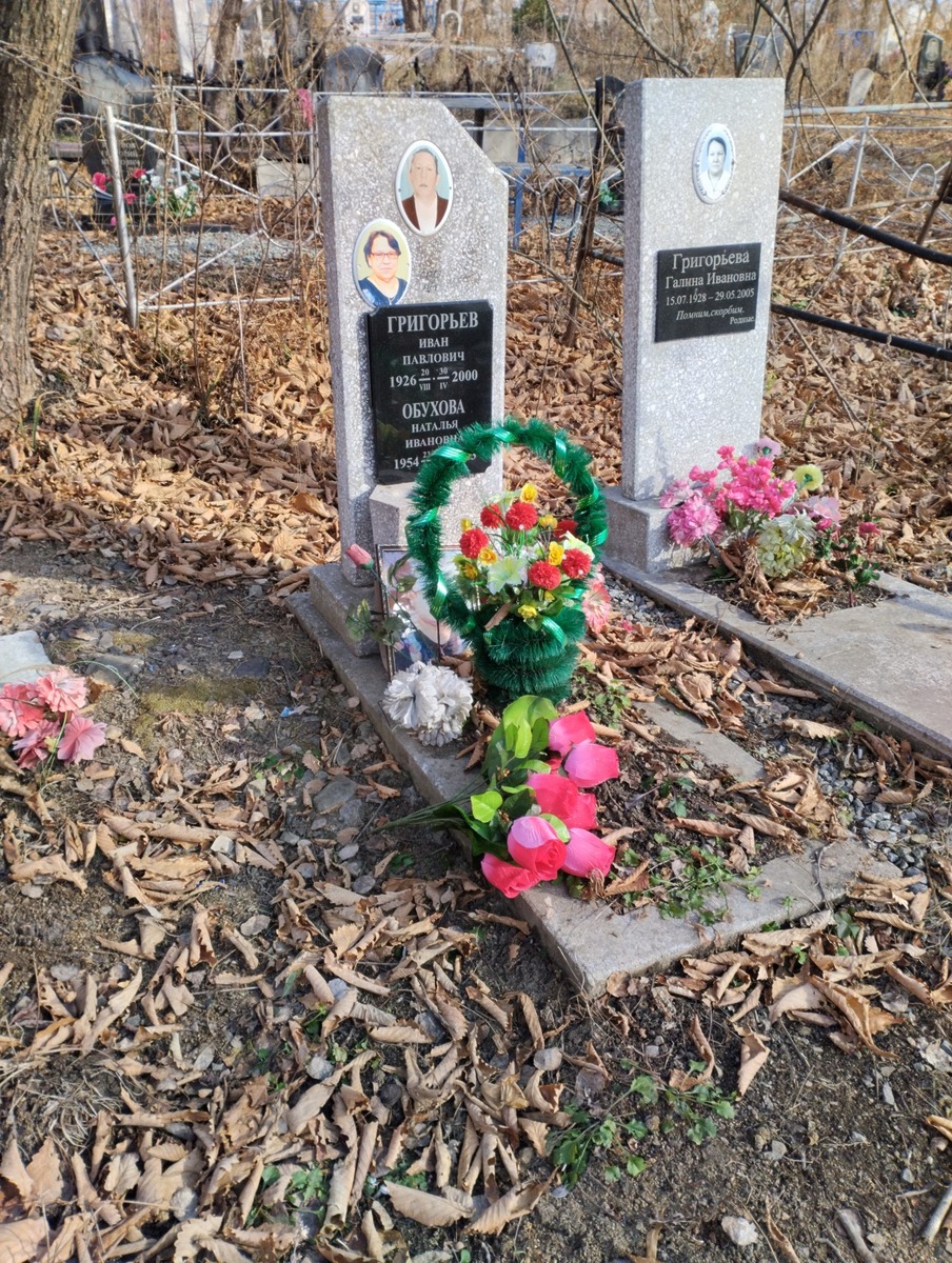 Григорьев Иван Павлович