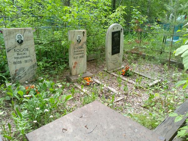 Косова Александра Романовна