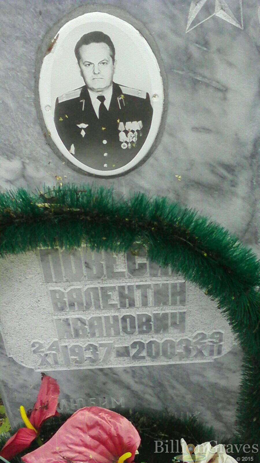 Повесин Валентин Иванович