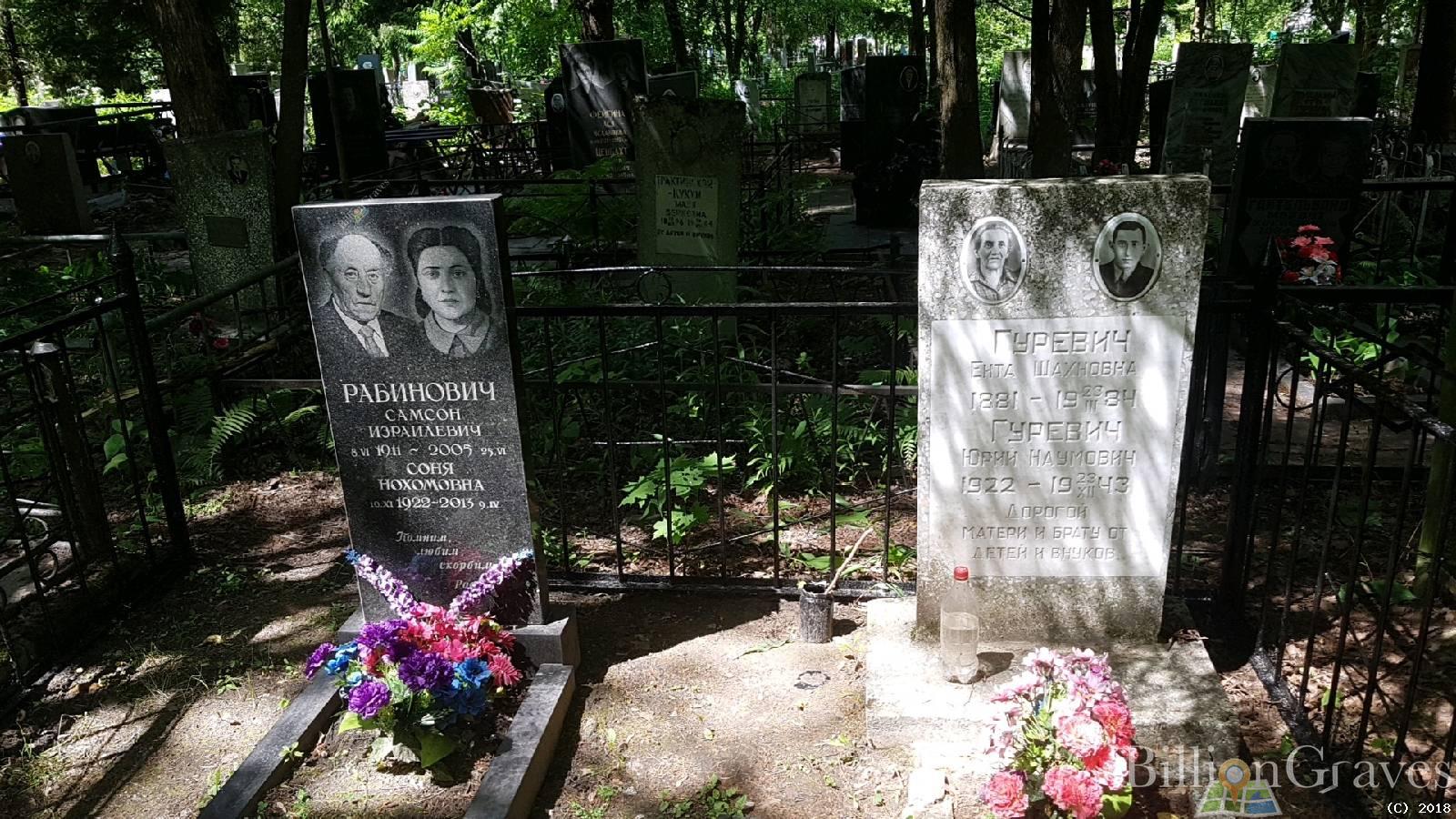 Рабинович Самсон Израилевич