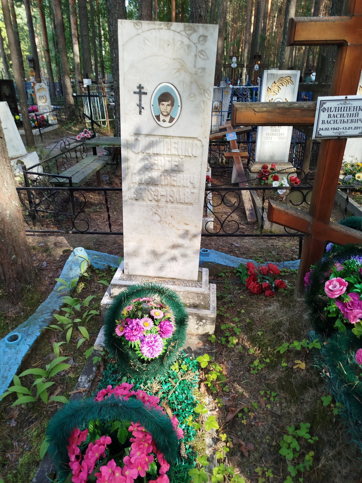 Филипенко Сергей Васильевич