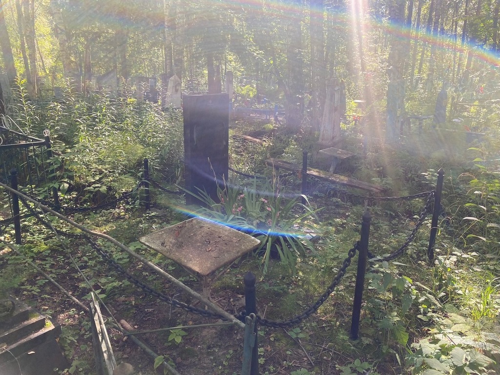 Михайлов Федор Михайлович