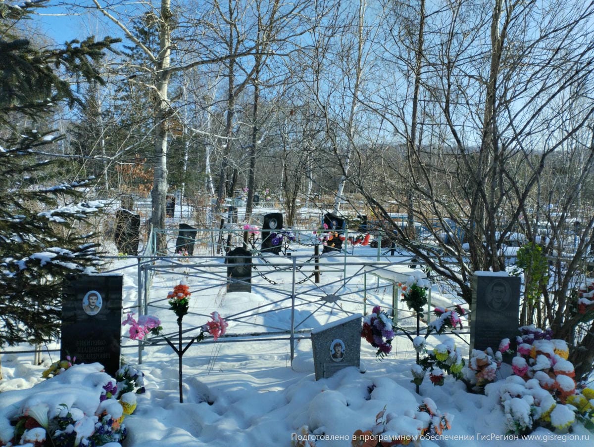 Ендовицкий Александр Николаевич