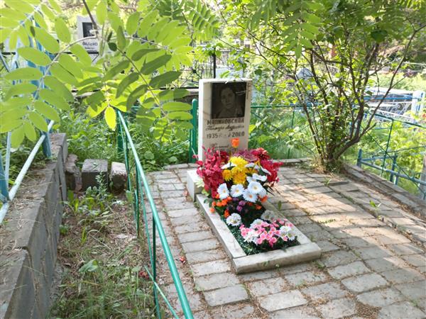 Малиновскаяя Тамара Андреевна