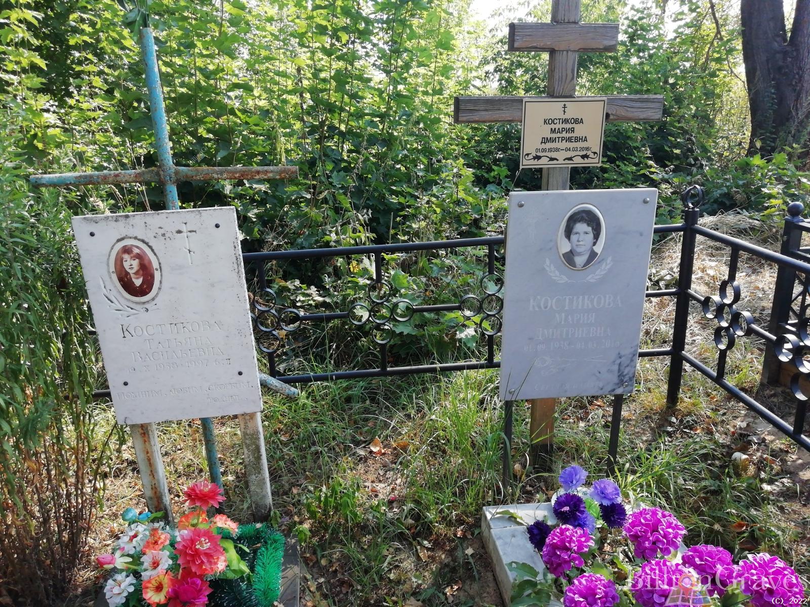 Костикова Мария Дмитриевна
