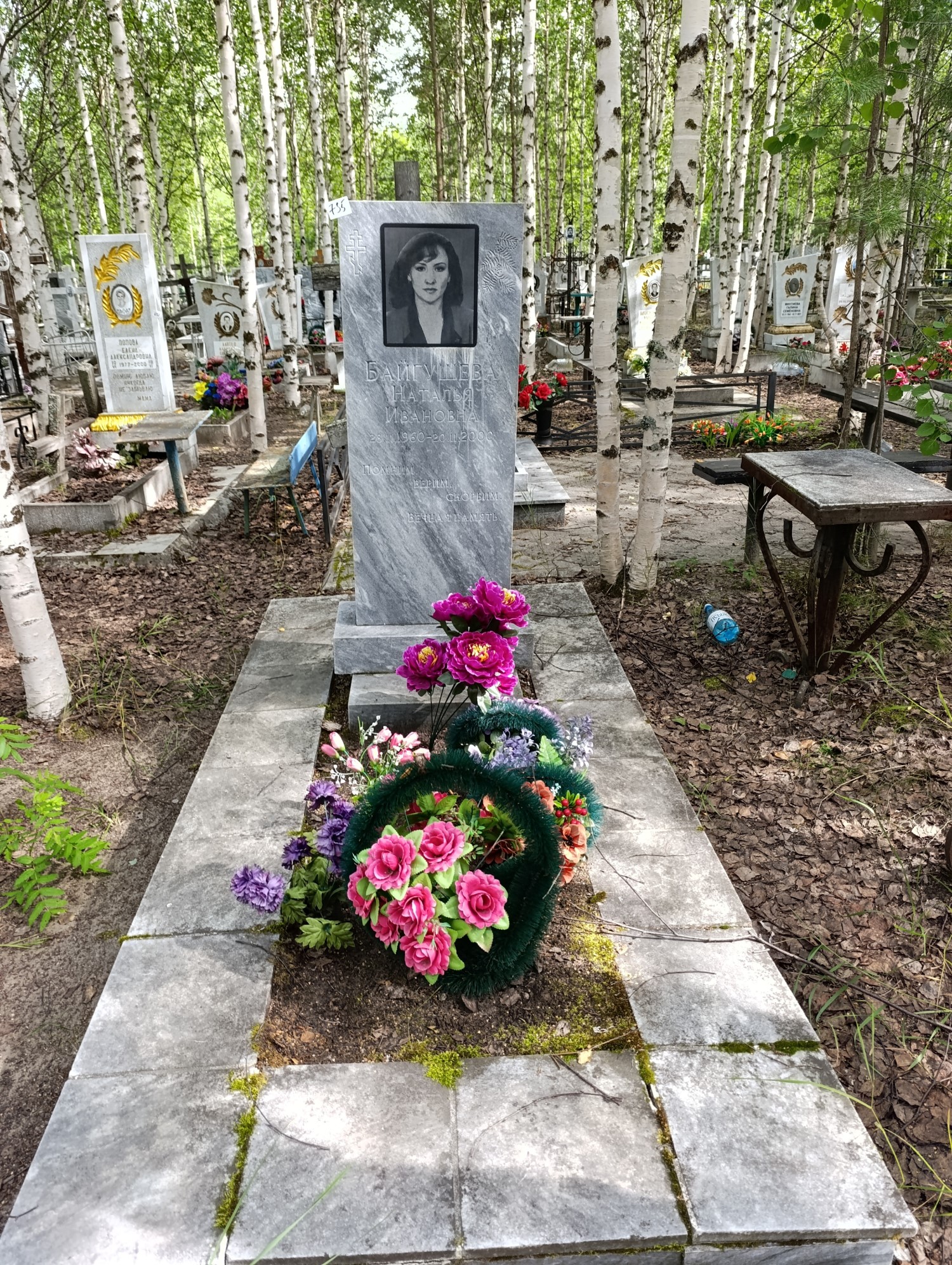 Байгушева Наталья Ивановна