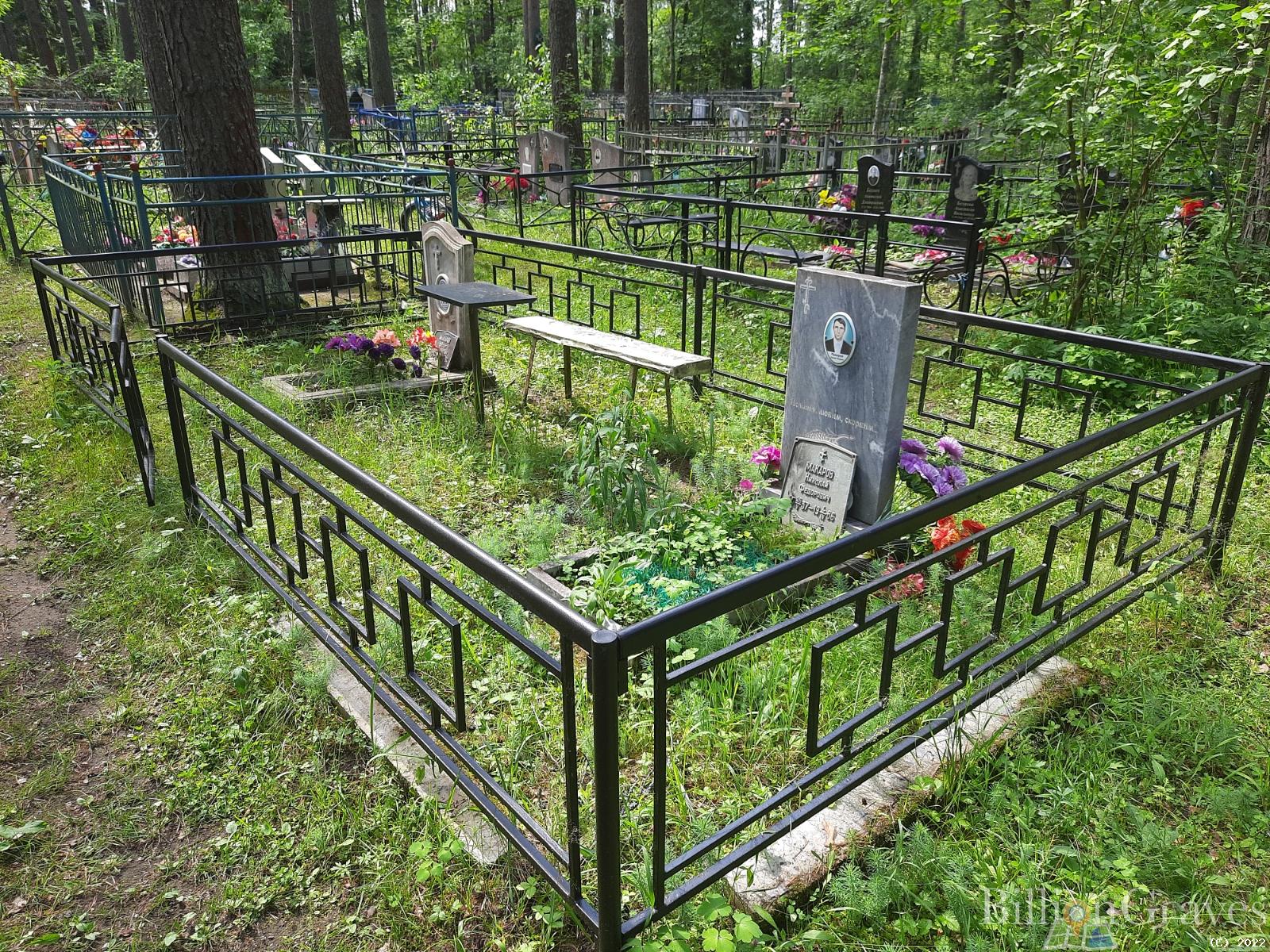 Макаров Фёдор Дмитриевич