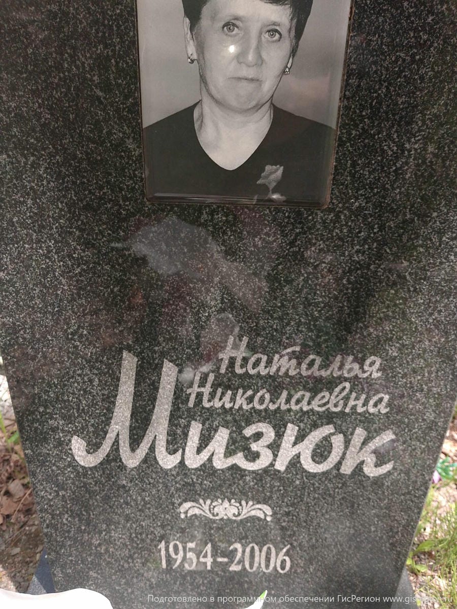Мизюк Наталья Николаевна