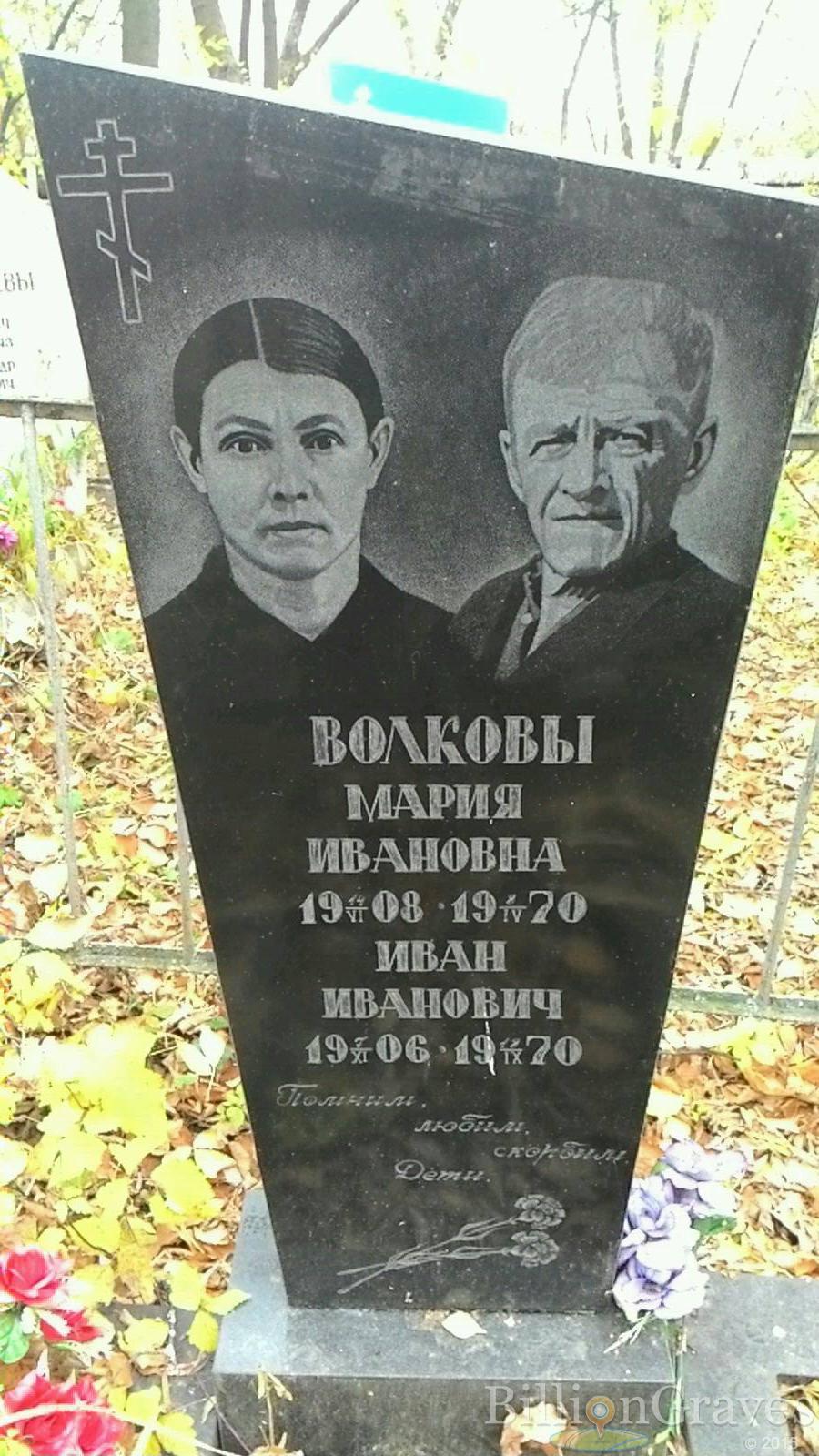 Волков Иван Иванович