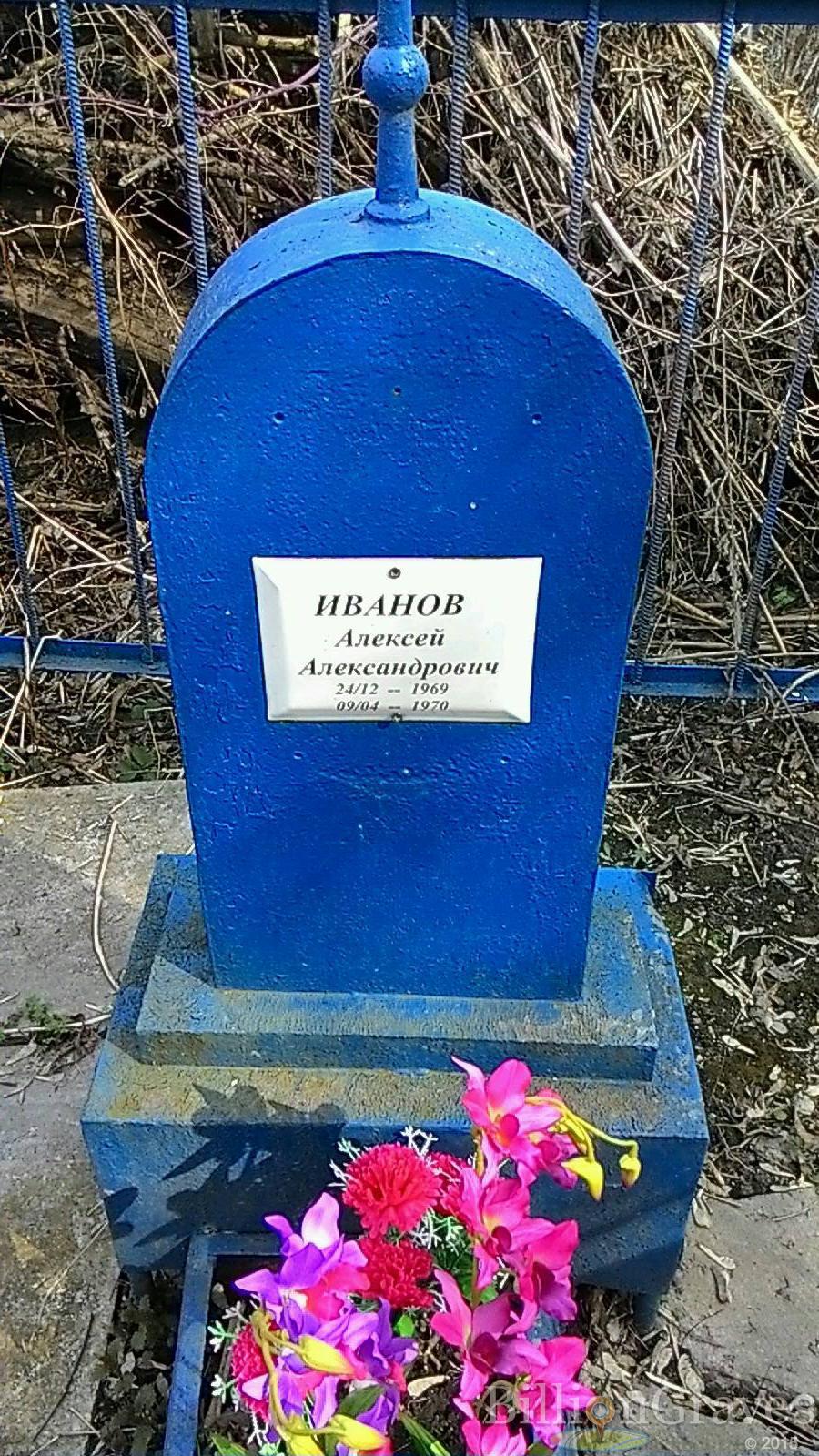 Иванов Алексей Александрович