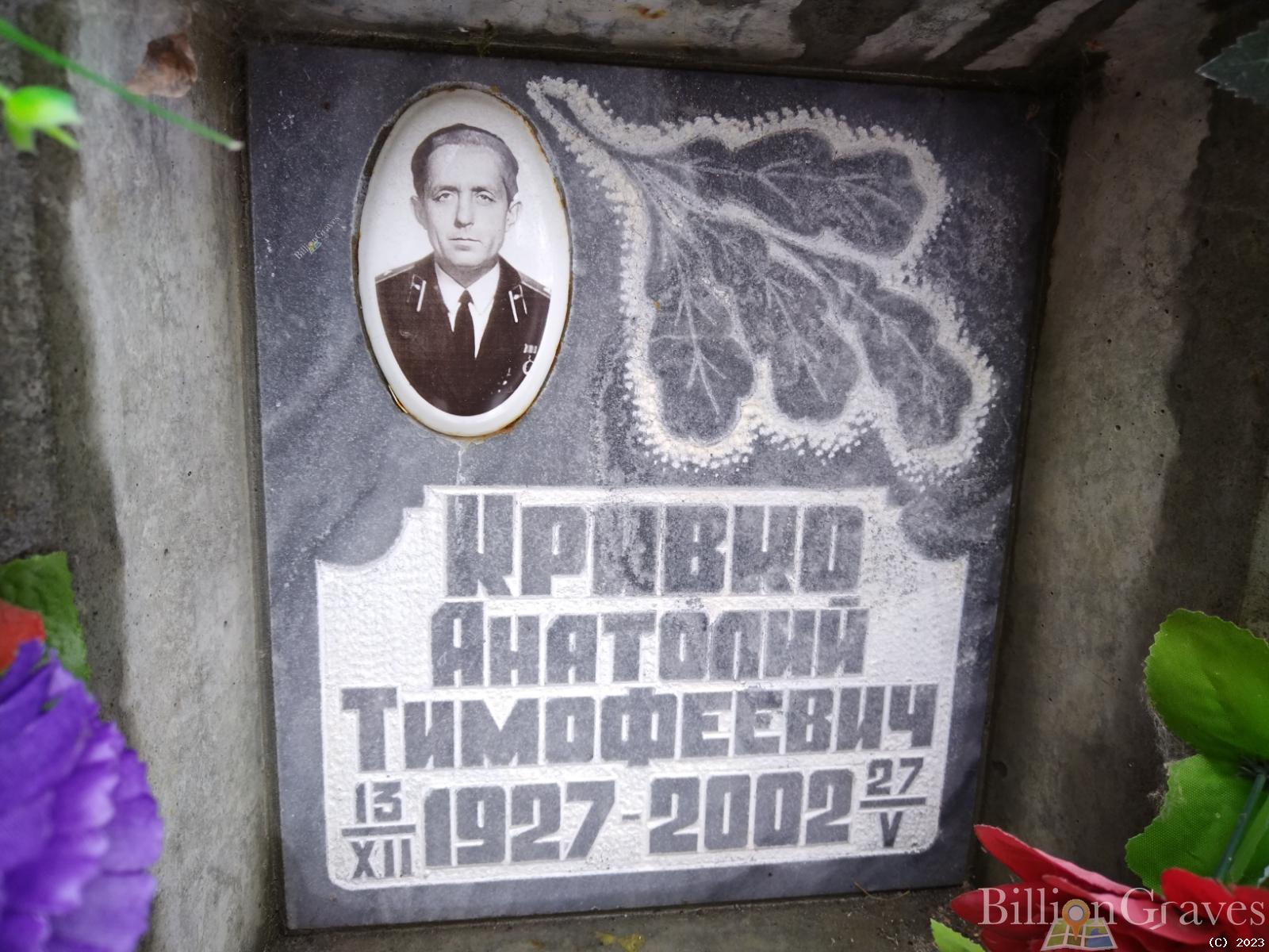 Кривко Анатолий Тимофеевич